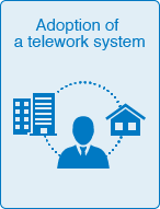Adoption of a telework system